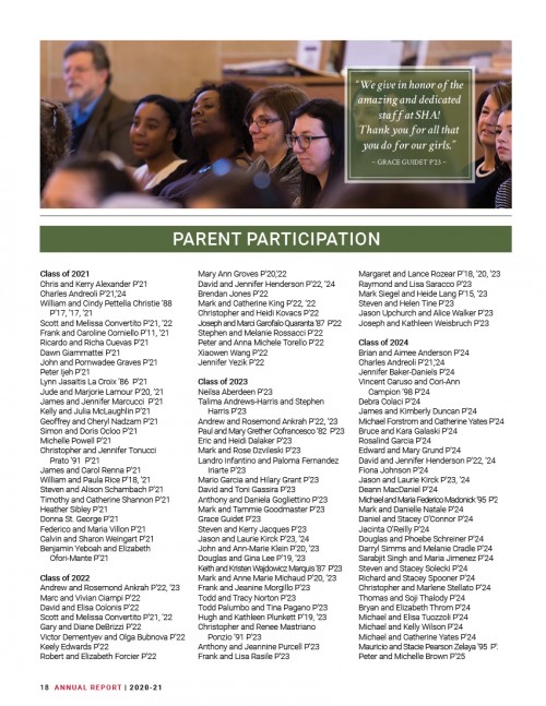 SHA Annual Report 202021